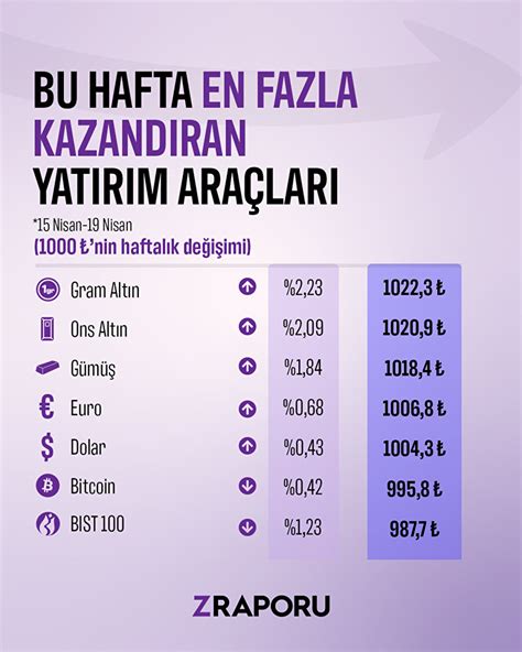 Megabahis En Çok Kazandıran Bahisler