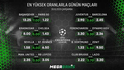 Megabahis Spor Bahislerinde Başarı